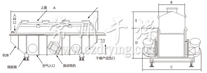 振動流化床干燥機